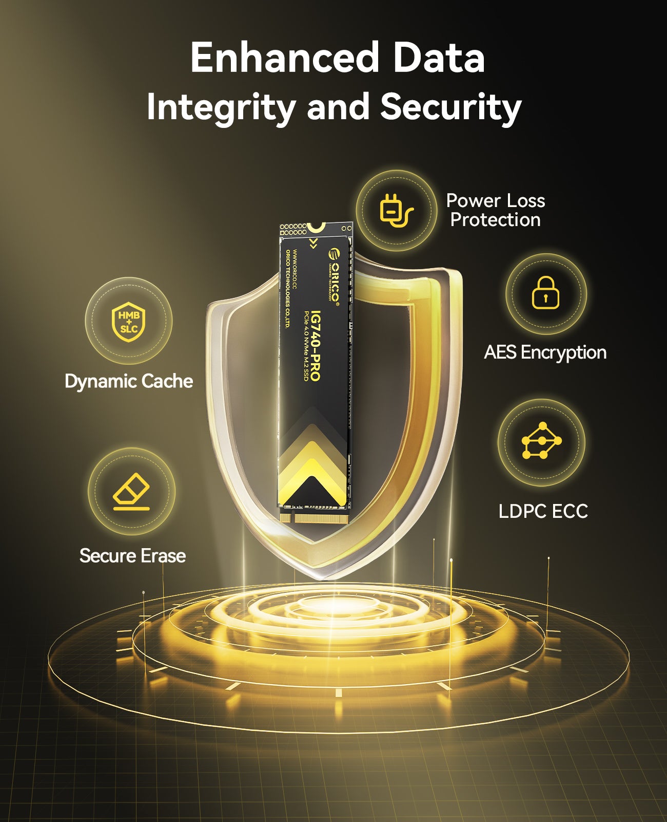 ORICO IG740-PRO NVMe SSD Industrial-Grade Endurance