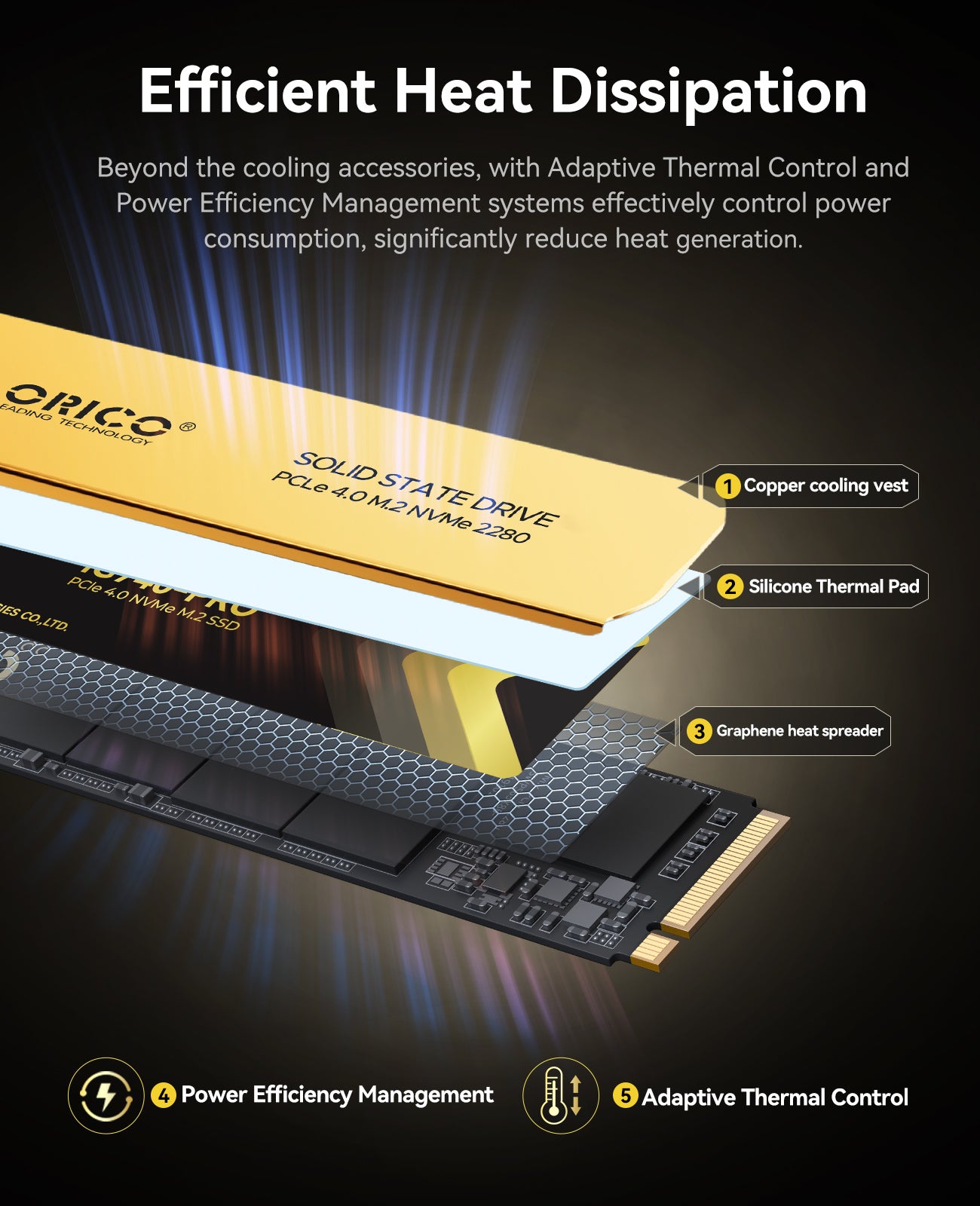 内蔵型SSD ORICO IG740-PRO 1TB SSD M.2 NVMe Gen4 ORICO IG740-PRO NVMe SSD Industrial-Grade Endurance