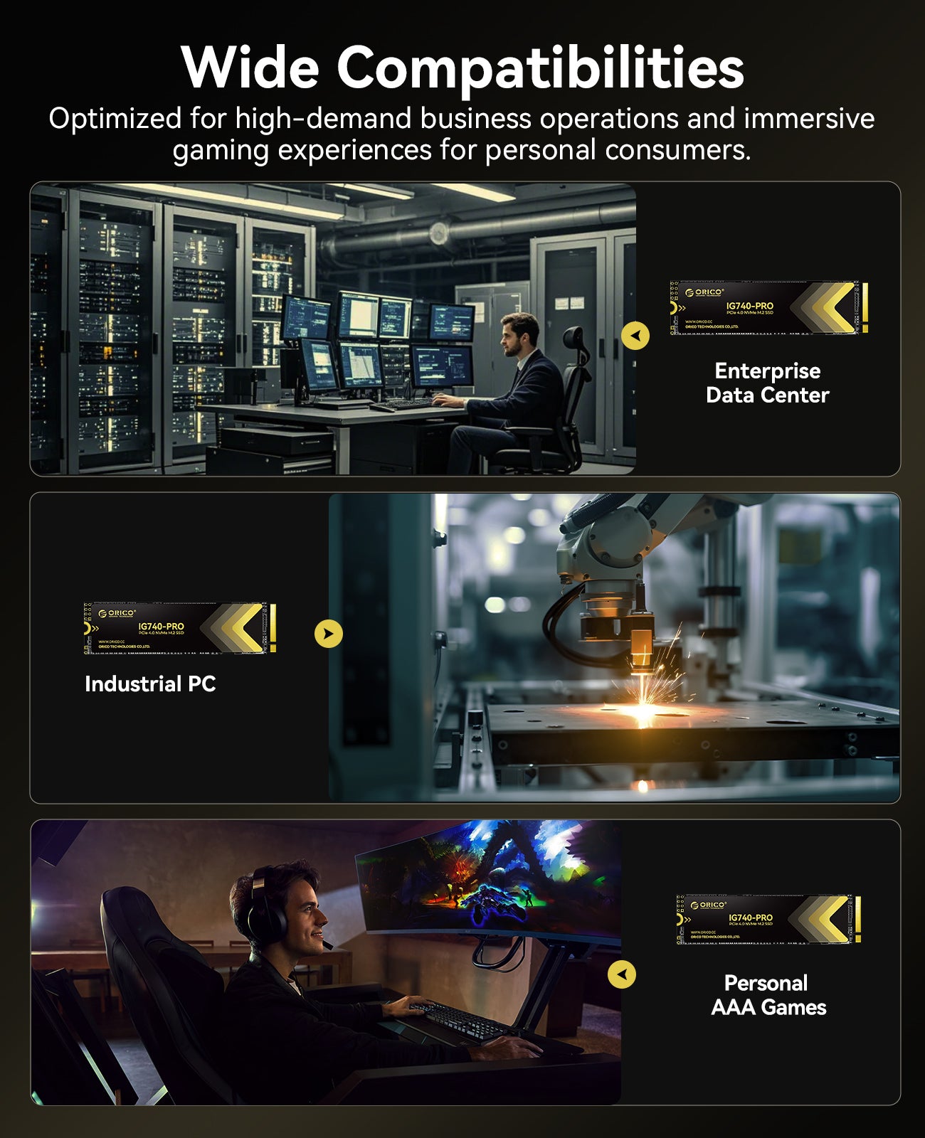 ORICO IG740-PRO NVMe SSD Industrial-Grade Endurance