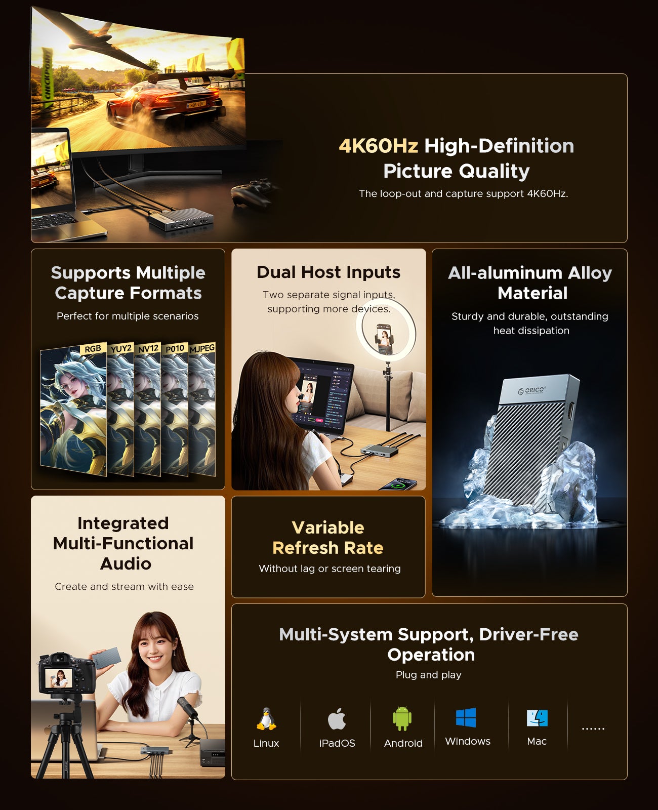 ORICO SharpVid 4K60HZ Capture Card IS6