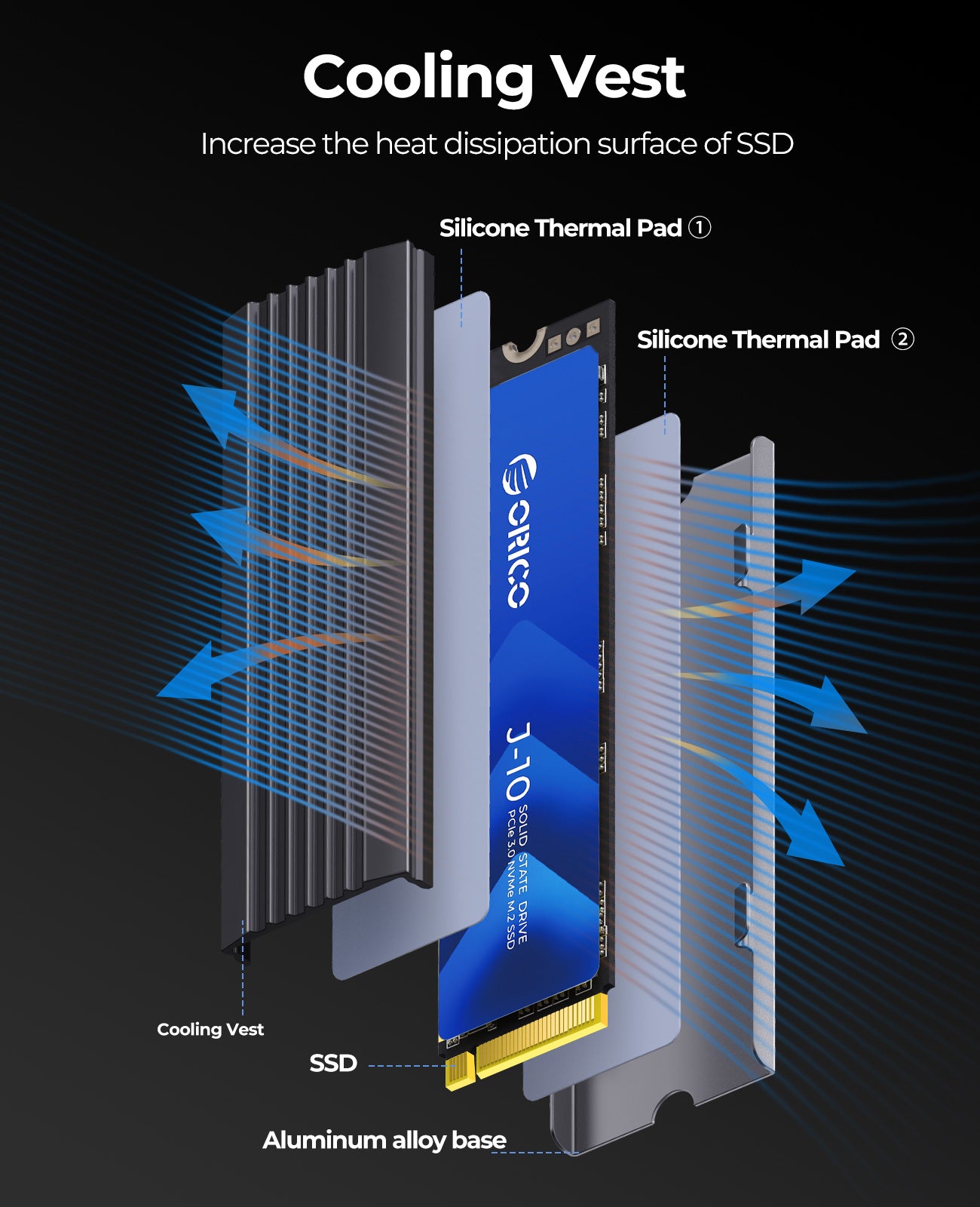 ORICO J10 NVMe SSD - 3100MB/s Read, PCIe 3.0 with Heatsink