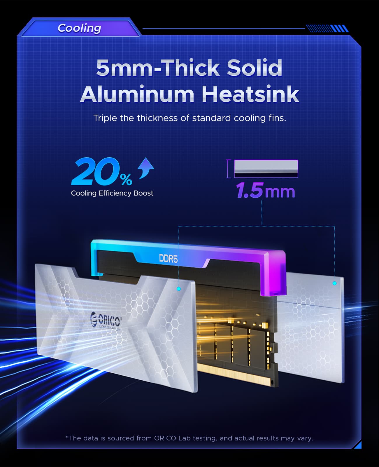 ORICO Raceline Neon DDR5 RGB 32GB (2x16GB) 6000MHz