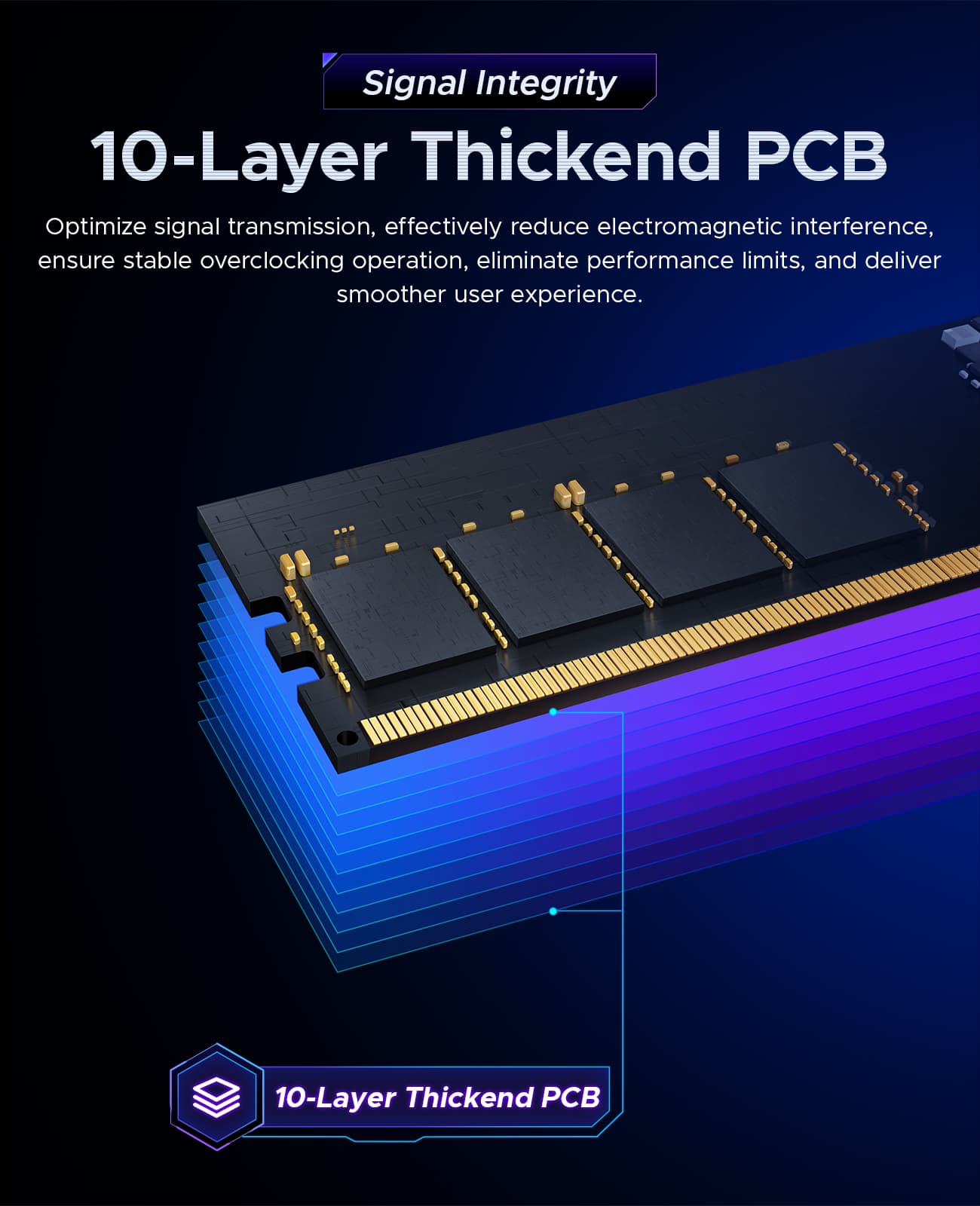 ORICO DDR5 32GB(16GB×2) 6000MHz ORICO Raceline Neon DDR5 RGB RAM 32 GB (2 x 16 GB) 6400 MHz