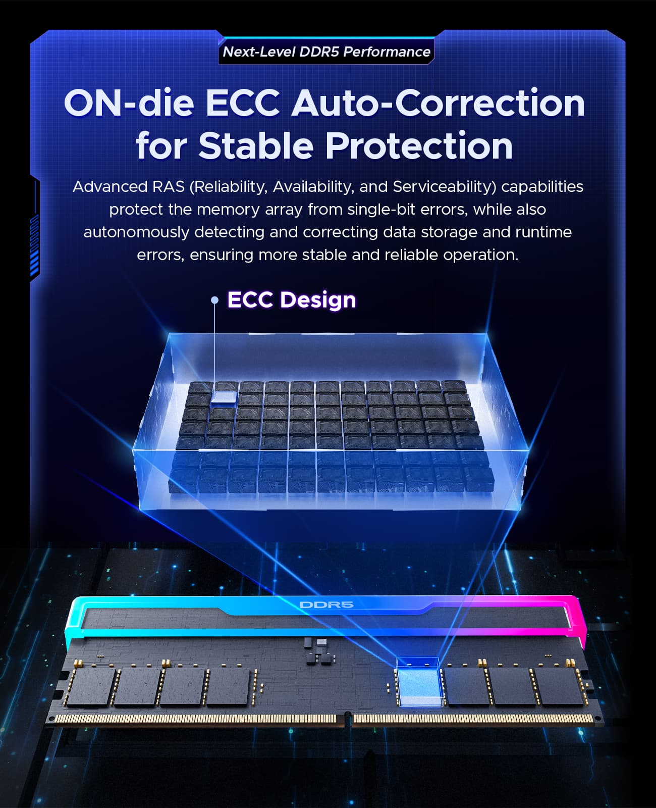 ORICO Raceline Neon DDR5 RGB de 32 GB (2 x 16 GB) a 6000 MHz