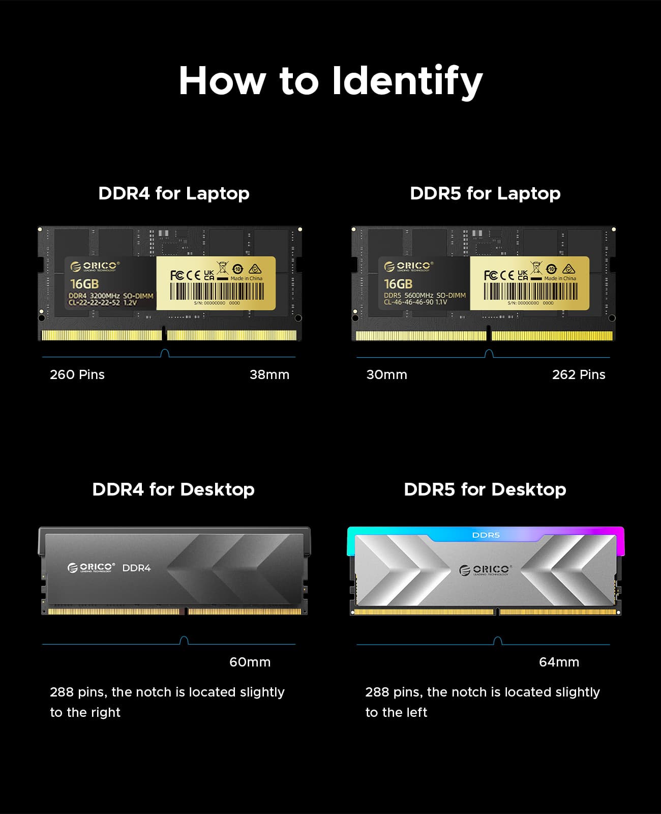 ORICO DDR5 32GB(16GB×2) 6000MHz 61JgNkOqRqL._AC_SY200_QL15_.jpg