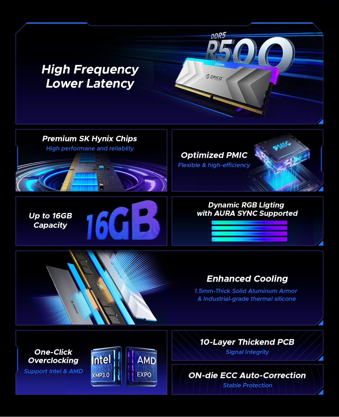 ORICO DDR5 32GB(16GB×2) 6000MHz 61JgNkOqRqL._AC_SY200_QL15_.jpg