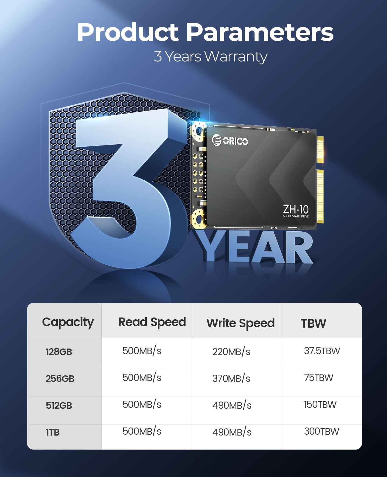 mSATA SSD 1TB ORICO ZH-10 使用32時間 健康100% ORICO 1TB mSATA SSD SATA III, 5 Gbps 3D NAND wewnętrzny dysk